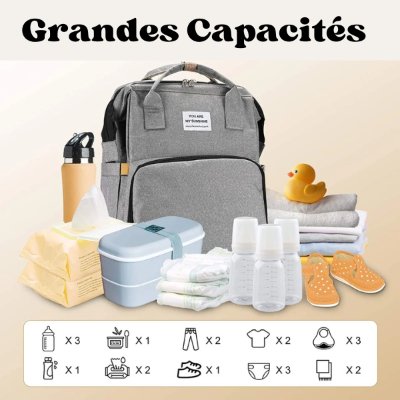 Sac à langer | Mom's bag™ - Universbbmaman